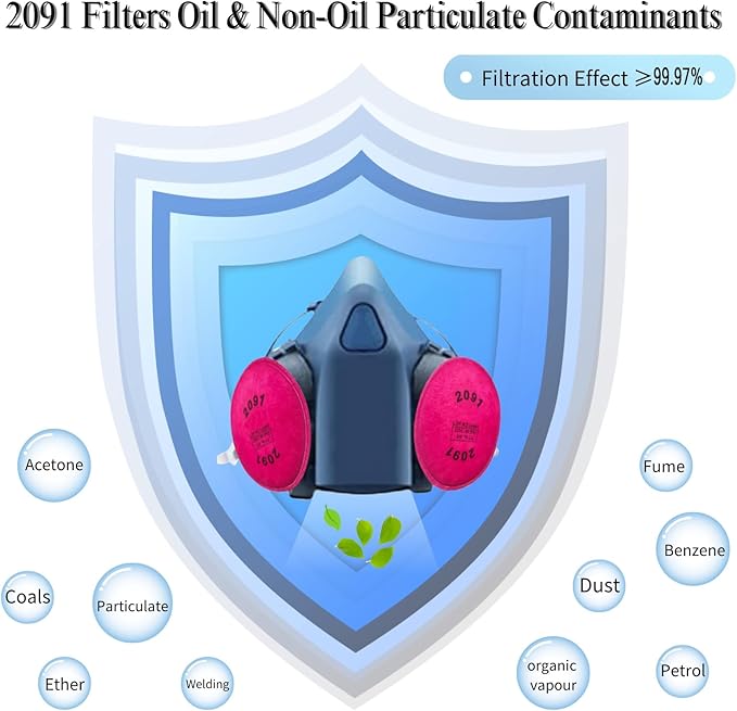 12Pack 2091 Filters for Respirator, Compatible with 2091 Filter,Installed on Filter Retainer Replacement for 6000 6200 6800 7000 FF-402