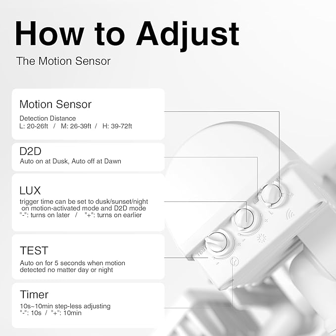 Onforu 120W 12000LM LED Security Lights Motion Sensor Outdoor, Dusk to Dawn Flood Lighting, 5 Heads 360° Wide Angle Illumination, 6500K IP65 Waterproof Hardwired Floodlight Motion Detection (White)