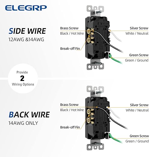 ELEGRP Decorator Wall Receptacle Outlet, Tamper Resistant 15 Amp Standard Electrical Wall Outlet, Residential Grade, Self-grounding, 125V, 2 Pole 3 Wire, 5-15R, UL Listed, Glossy Black, 20 Pack