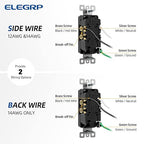 ELEGRP Decorator Wall Receptacle Outlet, Tamper Resistant 15 Amp Standard Electrical Wall Outlet, Residential Grade, Self-grounding, 125V, Wall Plate Included, UL Listed, Glossy Black, 50 Pack