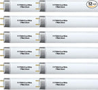 12 Pack 24 inch 17Watts F17T8 Fluorescent Bulb, F17T8/841 4100K Cool White,2ft T8 Fluorescent Tube Light,Medium Bi-Pin (G13) Base,1400 Lumens