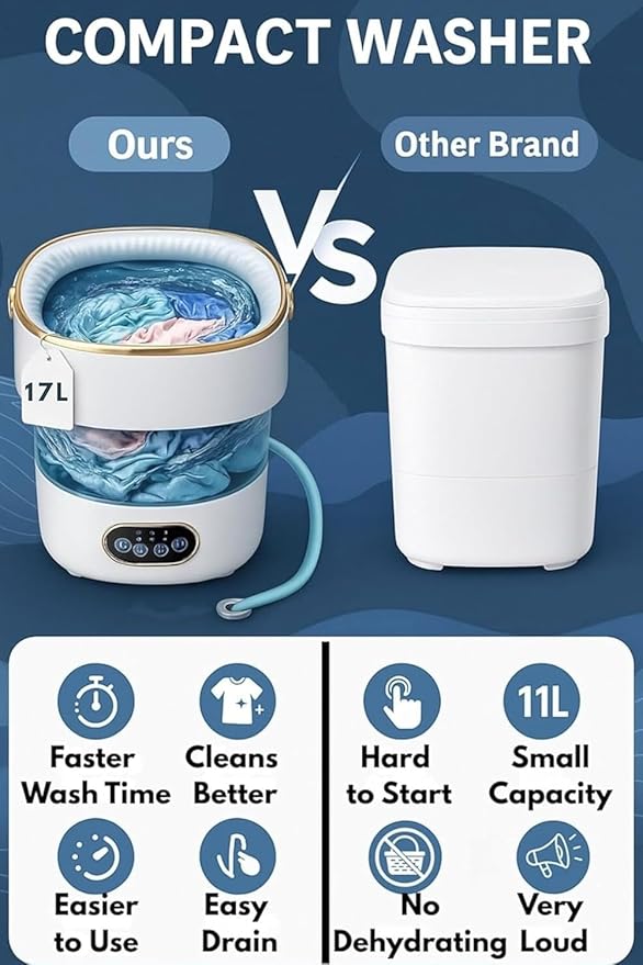 Portable Washing Machine, 17L/4 Gal, Foldable Mini Washing Machine, Mini Portable Washer, Easy To Use, Quiet and User Friendly, Great for Dorms Small Apartments Travelling