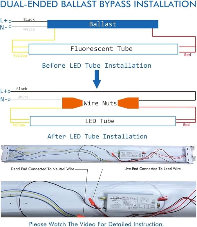 T8 LED Tube Light Bulbs 4 Foot 20W 40W Equivalent 6000K Cool White 2000LM, T8 T10 T12 Fluorescent Replacement, Dual-end Powered Ballast Bypass, Clear Cover ETL Listed for Garage, 10-Pack