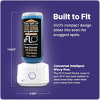 iFLO® Smart A/C Drain Line Cleaner and Drain Pan Cleaner Cartridge Concentrate, Fast-Acting, Long-Lasting HVAC System Solution for Tough Clogs & Buildup, 6-Month Supply per Bottle, 1 Pack of 36oz