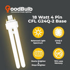 GoodBulb 18 Watt CFL Light Bulbs 4 Pin G24Q-2 Base 2700K Soft White 18W High Output 1200 Lumens Double Tube Compact Fluorescent Light Bulbs Plug-in 10 Pack