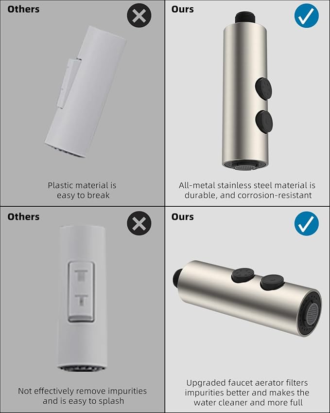 Hibbent Metal Pull Down Kitchen Faucet Head Replacement with 15 Adapters, Sink Spray Head, 2 Function Spray Nozzle Compatible with Moen, American Standard, Delta, Kohler Faucets, Brushed Nickel