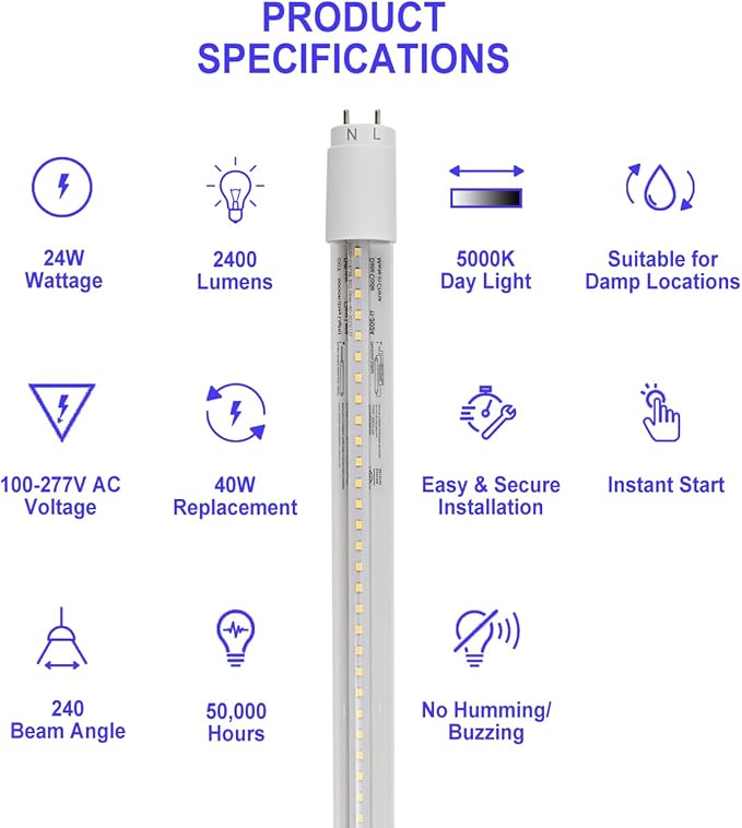20 Pack 4FT LED T8 Type A+B Tube Lights, 24W, 5000K, Single or Double End Powered, Plug and Play or Ballast Bypass, 4 Foot T10 T12 Fluorescent Bulbs Replacement, Clear Cover