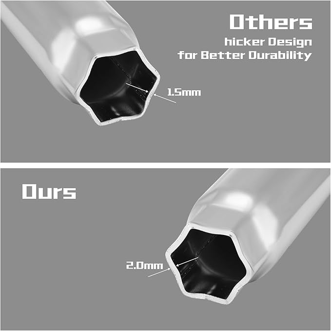 Jalja RV Water Heater Maintenance Tool Kit – Includes 3/4"-14 NPT Tap, Dual Hex Anode Rod Wrench (1-1/16" & 1-1/2"), and 197" Teflon Tape for Suburban Water Heaters