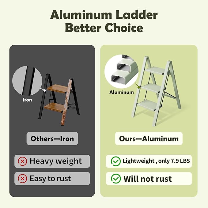 Taranta 3 Step Ladder,Aluminum Lightweight Folding 3 Step Stool with Anti-Slip Wide Pedal,330lbs Capacity Step Ladder for Household,Kitchen,Office - Fairyland Green