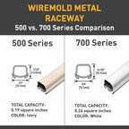 Wiremold Metal Raceway, Extending Power, On-Wall, Outlet + Box, White, BW2-D