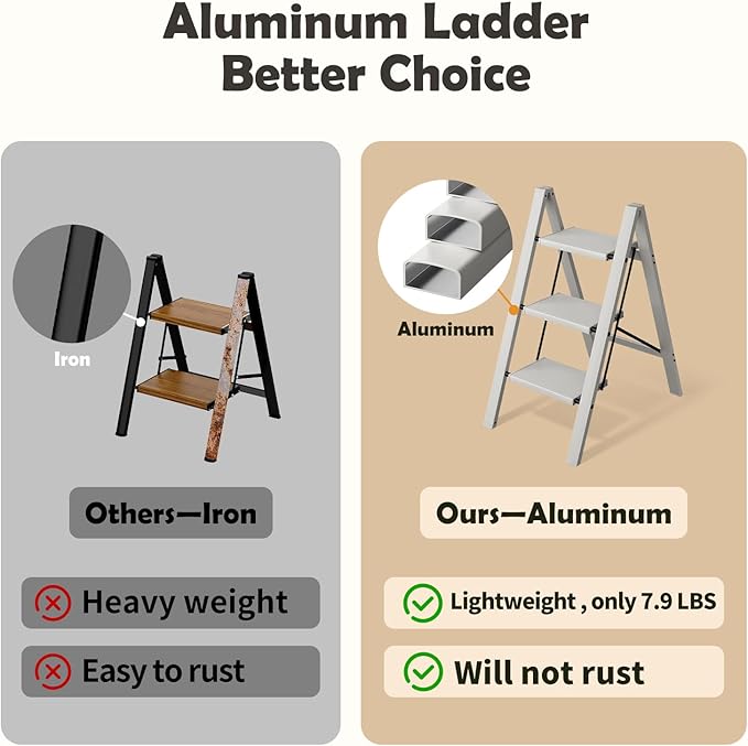 Taranta 3 Step Ladder,Aluminum Lightweight Folding 3 Step Stool with Anti-Slip Wide Pedal,330lbs Capacity Step Ladder for Household,Kitchen,Office - Misty Gray