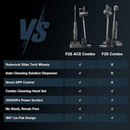 roborock F25 ACE Combo Wet Dry Vacuum Cleaner, 5-in-1 Cordless Stick Vacuum Mop, Smart Hard Floor Washer with 180° Lie-Flat, AI Assitant Wheels, Self Cleaning, 65 min Runtime, Whole House Cleaning