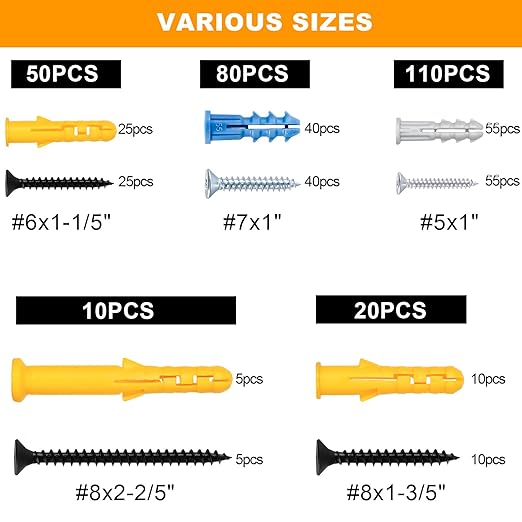 KURUI Wall Anchors Kit for Hanging Wall Art Decor, 270Pcs Picture Hangers Assortment Kit for Drywall Concrete Brick, 135 Screws and 135 Drywall Anchors,Replace Picture Hanging Nails for Frame Tapestry