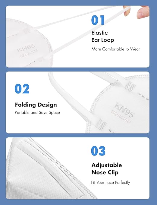 HUHETA KN95 Face Masks, 30 Packs Individually Wrapped, 5-Ply Breathable & Comfortable Safety Mask, Filter Efficiency=95%, Protective Cup Dust Masks Against PM2.5 (White Mask)