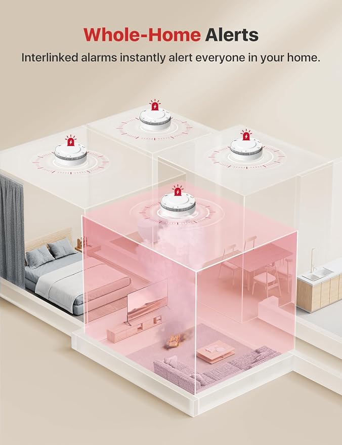 X-Sense Wireless Interconnected Smoke Detector Fire Alarm with Over 820 ft Transmission Range, SD19-W, 1-Pack