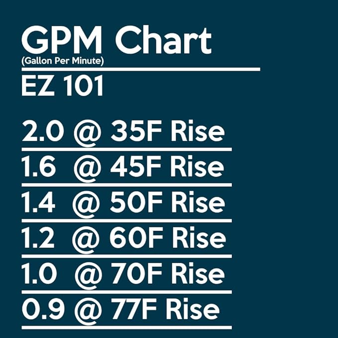 EZ 101 Outdoor Tankless Water Heater - Propane (LPG) Gas - 2 GPM - Small - Portable - Point of use - Battery Powered Ignition - Camping - RV - Hunting