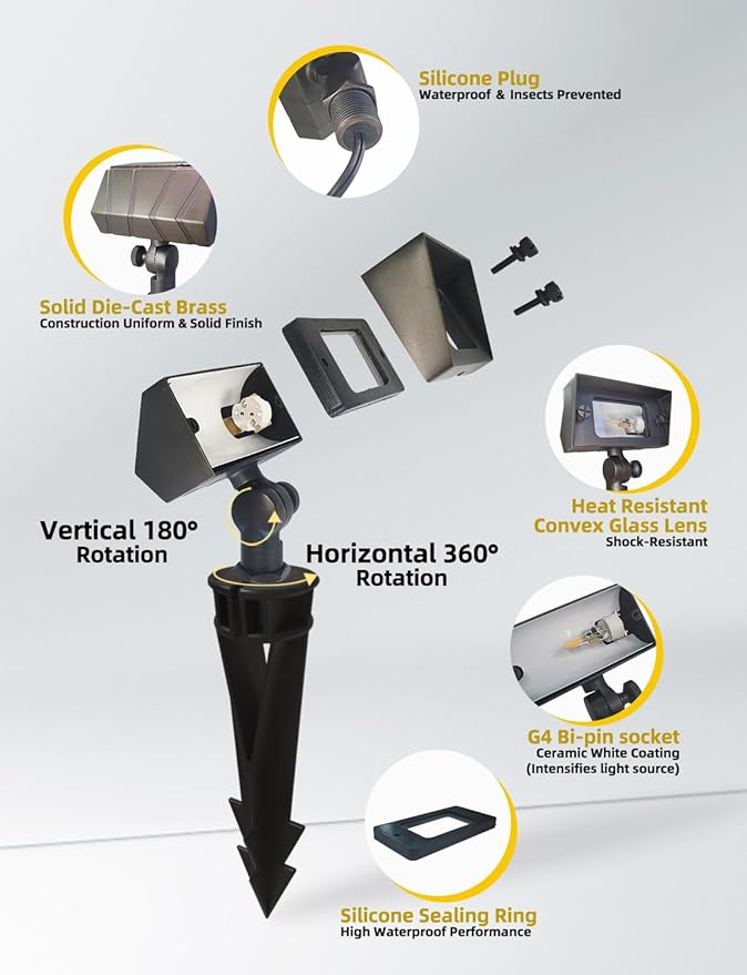 COLOER Brass Small Rectangular Flood Lights Outdoor 10-Pack Without Bulb, 12V Low Voltage Landscape Outside Lights for House Illuminating Signs, Walls and Plant Material