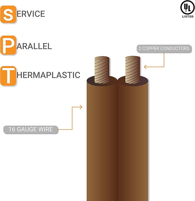 Sunlite 04125-SU 15-Foot Household Extension Cord, Three 2-Prong Polarized Sockets, Tamper Guards, Indoor Use, For Small Appliances, Electronics, Lamps, Fans, Mobile Devices, UL Listed, Brown