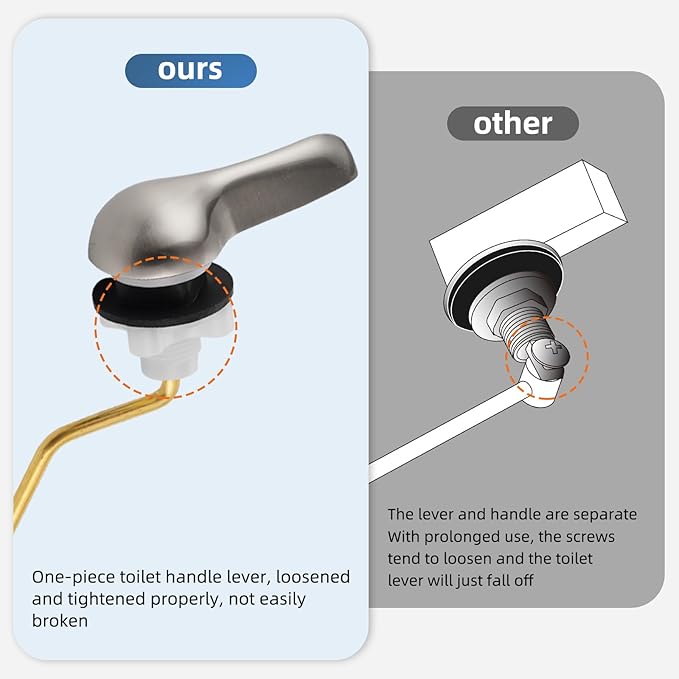 iFealClear Universal Metal Toilet Tank Flush Lever Replacement, Side Mount Toilet Handle Replacement Kit, Solid Brass Toilet Trip Lever Fits Most Toilets, Stainless Steel Chain, Brushed Nickel