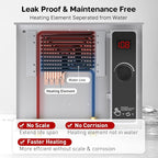 Tankless Water Heater Electric, ThermoMate 14kW 240 Volt On Demand Instant Hot Water Heater for Shower, Self-Modulating LED Display Knob Control, ETL Certified, 2.66GPM at 35°F Rise ET140