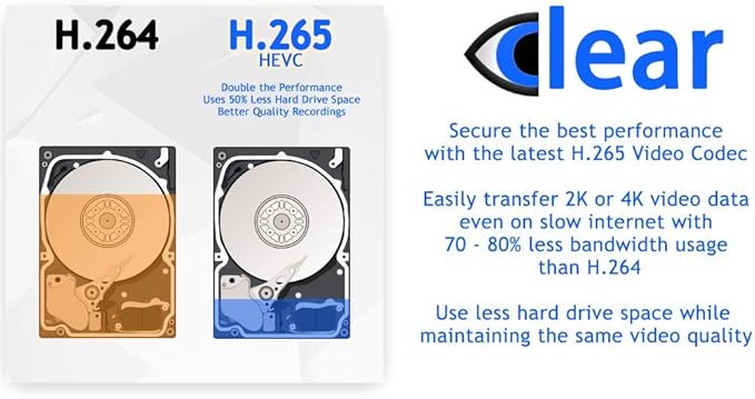 GW Security 16 Channel 4K NVR Super HD 1920P IP PoE Security Camera System with 16 Outdoor Waterproof 2.8-12mm Varifocal Zoom 5.0 Megapixel 1920P Microphone IP Cameras, AI Human Detection