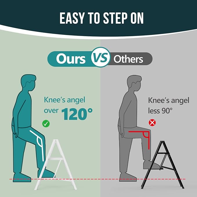 WOA WOA Step Ladder, Widen Pedals Foldable Step Stool, Lightweight Aluminum Ladder, Easy to Move Around, Anti-Slip Foot Stepladder for Household, Fold Thin & Space Save, 300 lbs Load (2 Step, White)