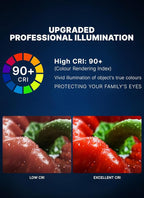 12 Pack 4 Inch LED Recessed Ceiling Light| 5CCT Dimmable 2700K-5000K| RA90 750LM 9W 120V| Ultra-Thin High Brightness Canless Wafer Downlight with Junction Box| IC ETL FCC Certification