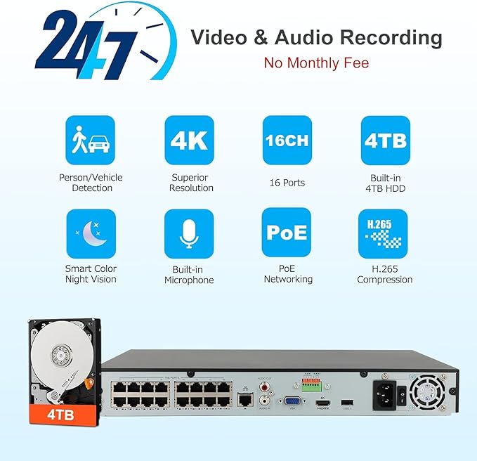 Anpviz 4K 16CH PoE Security Camera System, 16pcs Wired 8MP PoE IP Cameras Outdoor with Person Vehicle Detection, Smart Color Night Vision, 8MP/4K 16 Channel NVR with 4TB HDD for Businesses (U Series)