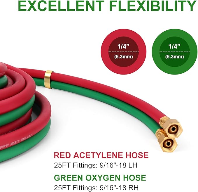 TAISHER 1/4" x 25FT Oxygen Acetylene Twin Hose With 9/16"-18 B fittings Welding Cutting Torch，Grade T