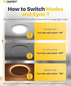 Ensenior 24 Pack 4 Inch LED Recessed Ceiling Light with Night Light, Dimmable, 2700K-5000K 5CCT, 1050LM 12W 120V, High Brightness Canless Wafer Downlight - FCC