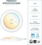 PARMIDA (24 Pack) 5/6 Inch Dimmable 5CCT LED Disk Lights, 15W Surface Mount Ceiling Lighting, 5 Color Selectable 2700K/3000K/3500K/4000K/5000K, 1100lm, J-Box Or Recessed Can Installation, UL-Listed