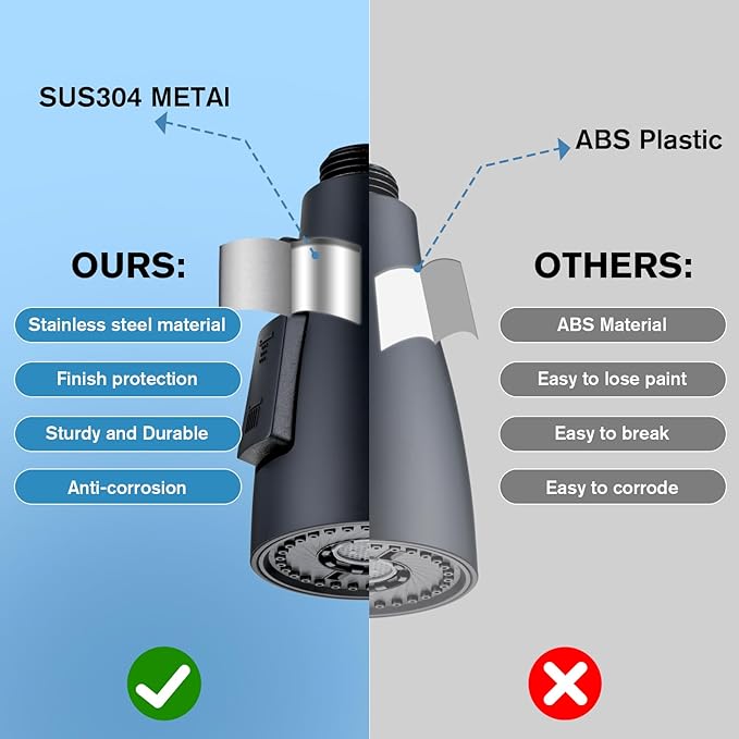 Metal Kitchen Faucet Head Replacement, 3 Functions Kitchen Faucet Head High Pressure, Matte Black Pull Down Kitchen Sink Sprayer Replacement with 9 Adapters Compatible with Most Faucets