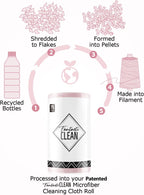 Fantasticlean Microfiber Cleaning Cloth Roll -675 Pack, Tear Away Microfiber Towels, 12" x 12", Reusable, Washable, Ultra Absorbent Dishcloth for Home Supplies, Car, Shop (9 Rolls of Pink)