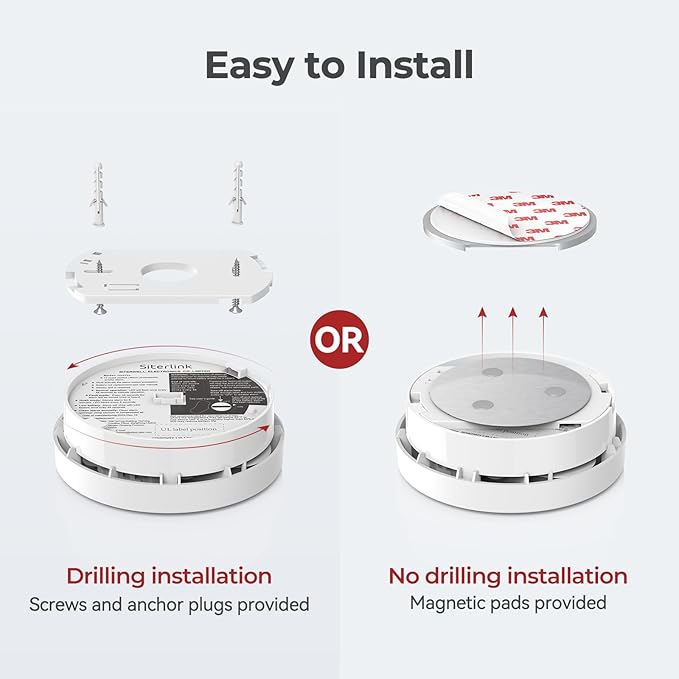 SITERLINK Smoke Detectors 10 Year Battery Operated,UL217-9th Listed Smoke Alarm with Test-Silence Button,Photoelectric Sensor Fire Alarms Smoke Detectors with LED Lights for Home, GS525A (1 Pack)