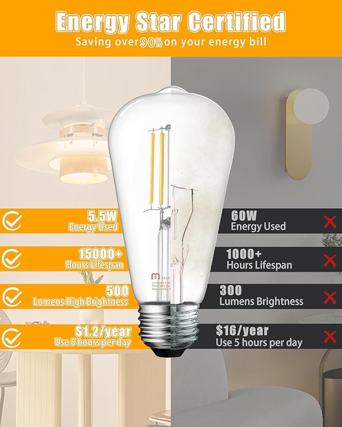 MASTERY MART 120 Pack Vintage LED Edison Bulbs, E26 Led Bulb 5.5W Equivalent to 60W, Dimmable, Soft White 2700K, High Brightness ST58 Antique LED Filament Bulbs, Clear Glass
