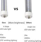 5ft T8 LED Tube Lights,45W 4500lm,White 6500K,Single Pin 5 Foot LED Bulbs,57.8 inches End to End,F60T12 75W Fluorescent Bulb Replacement,Dual-Ended Power,Ballast Bypass,Shop Lights,Pack of 10