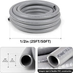 1/2inch 25ft Liquid-Tight Conduit and Connector Kit,Flexible Non-Metallic Liquid Tight Electrical Conduit Kit with 5 Straight and 3 90-Degree Connector Fittings,1/2 in. Dia