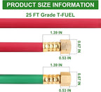 TAISHER 1/4" x 25FT Oxygen Acetylene Twin Hose With 9/16"-18 B fittings Welding Cutting Torch，Grade T