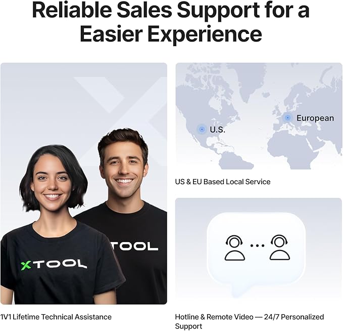 xTool MetalFab 1200w 3-in-1 Laser Welding Machine, Welding Cutting Cleaning Laser Welder, 8x Faster than TIG, Auto Wire Feeding with 108+ Presets, Welds Metal Stainless Steel, Aluminum Lazer Cutter