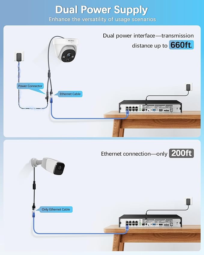 【2-Way Audio】 Wired Security Camera System, Home Video Security Cameras Systems, Outdoor POE IP Cameras Surveillance DVR Kits