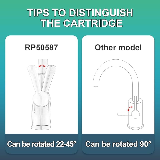 RP50587 Cartridge Compatible with Delta Single Handle Kitchen and Lavatory Faucets, Works with DIAMOND Seal Technology Models Featuring a 36 mm Motion Cartridge