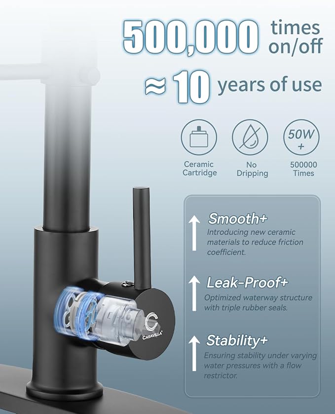 Kitchen Faucet Set, Black Kitchen Sink Faucets with Pull Down Sprayer and Soap Dispenser, Single Handle Stainless Steel Faucets for Kitchen Sinks, Farmhouse RV Faucet with Deck Plate