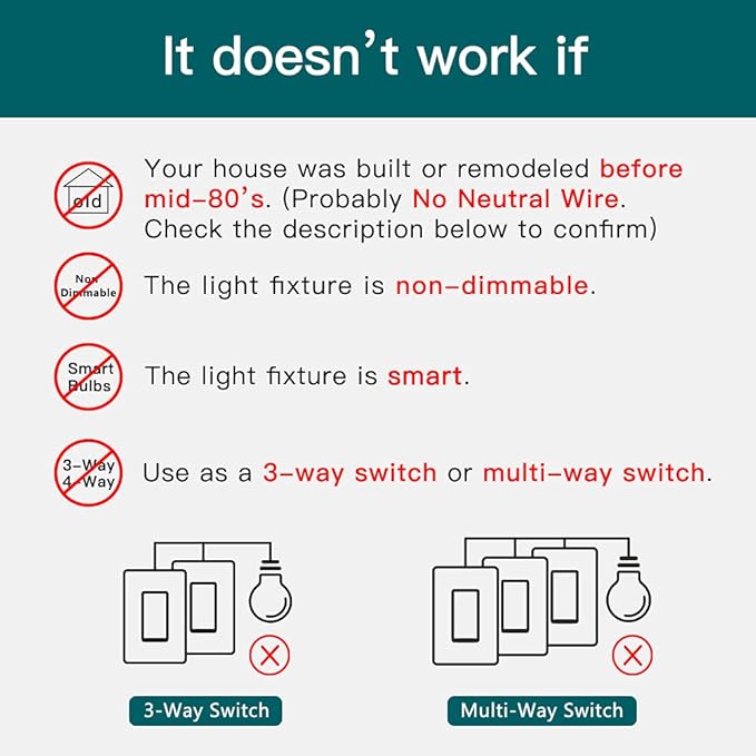 TREATLIFE Smart Dimmer Switch, Neutral Wire Needed, 2.4Ghz Wi-Fi Light Switch, Works with Alexa and Google Assistant, Schedule, Remote Control, FCC Listed, Single Pole (1 Pack)