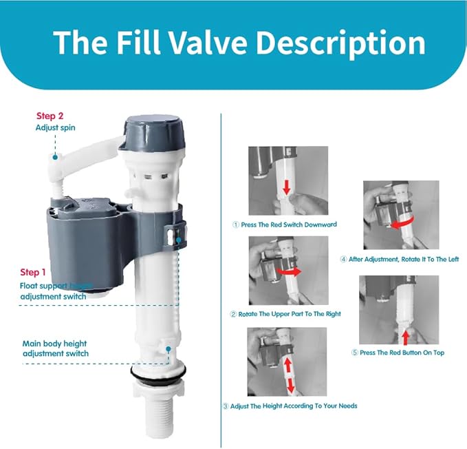 3-Inch Dual Flush Valve Repair Kit for 2-Piece Toilet,Fits Glacier Bay,Aquasource and most brands.Includes 8.2"Height Flush Valve, Fill Valve, Button, and Bolts