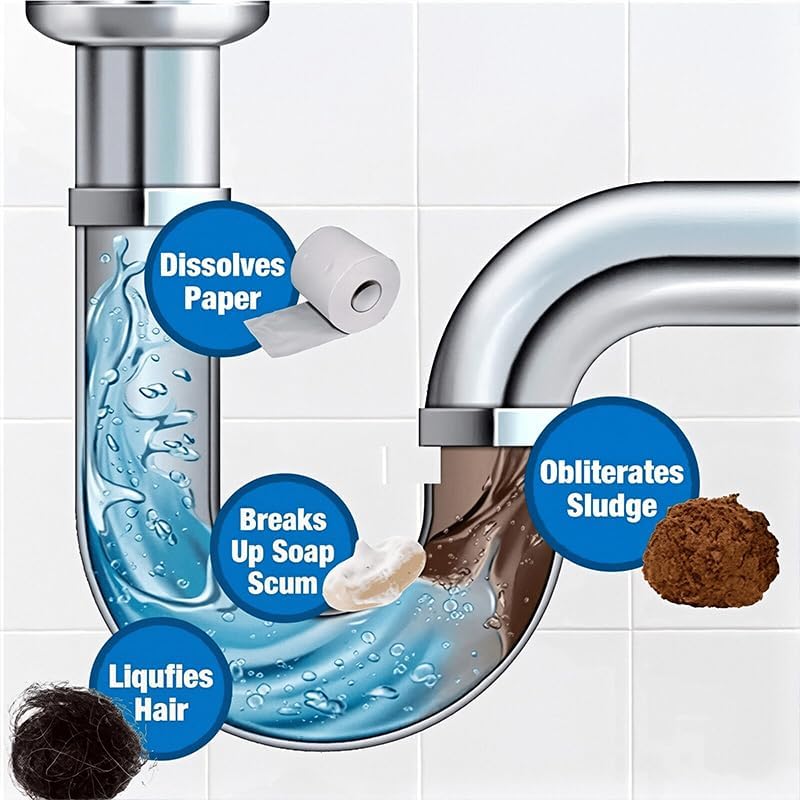 Wild Sink and Drain Cleaner Powder | Rapid-Foam Fast-Acting Pipe Declogger for Kitchen, Bathroom, Toilet, Shower Drain Maintenance | Powerful Foaming Cleaner (3.88oz/110g, Count, 1)