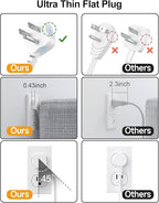 6 USB(2 USB C) Surge Protector Power Strip- 10 Ft Extension Cord with 24W USB Charging Station and 4 Outlets, Long Flat Extension Cord with Multiple Outlets for Travel Home Office Dorm White