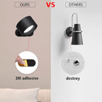 Koopala LED Reading Lights, Wall Mounted Sconces with 3 Color Temperatures & 3 Brightness Levels Rechargeable Battery Magnetic Ball 360°Rotation Touch Control, Lamps for Kids Study Bedside Closet