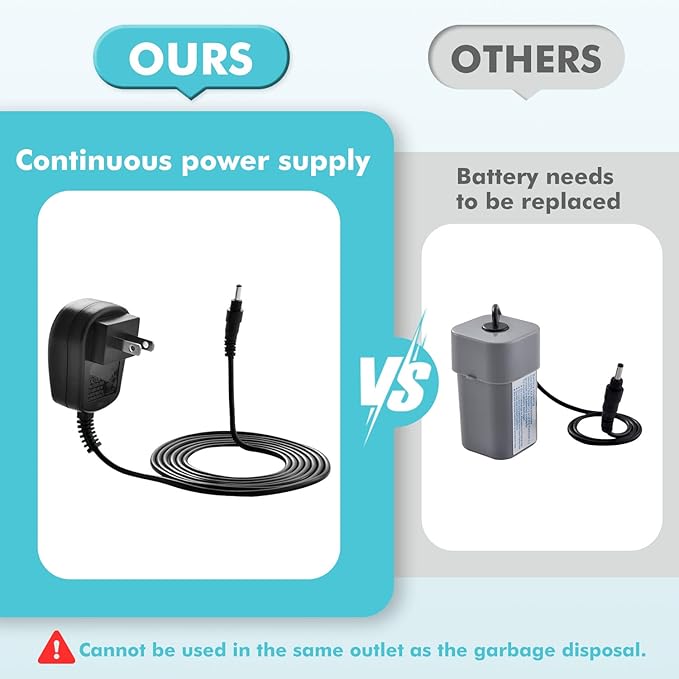 GIMILI Black and Gold Touchless Kitchen Faucet with AC Adapter, Smart Motion Sensor Hands Free Single Handle Kitchen Sink Faucet with Pull Down Sprayer