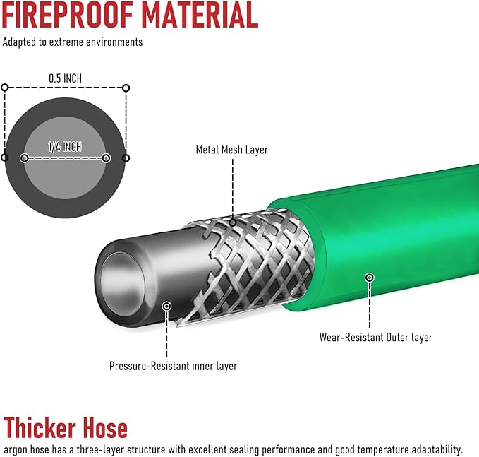 RX WELD Inert Gas Welding Hose 50FT - Argon Flow Hose, (50FT, Green)