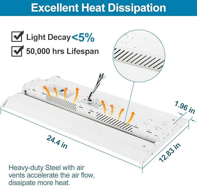 LED Linear High Bay Light 2 Pack 165W/110W/80W Power Tunable, 23100 Lumens 5000K 120-277V Dimmable 2FT, Commercial Linear Hanging Bay Lights for Warehouse Workshop Supermarket Stadium, ETL